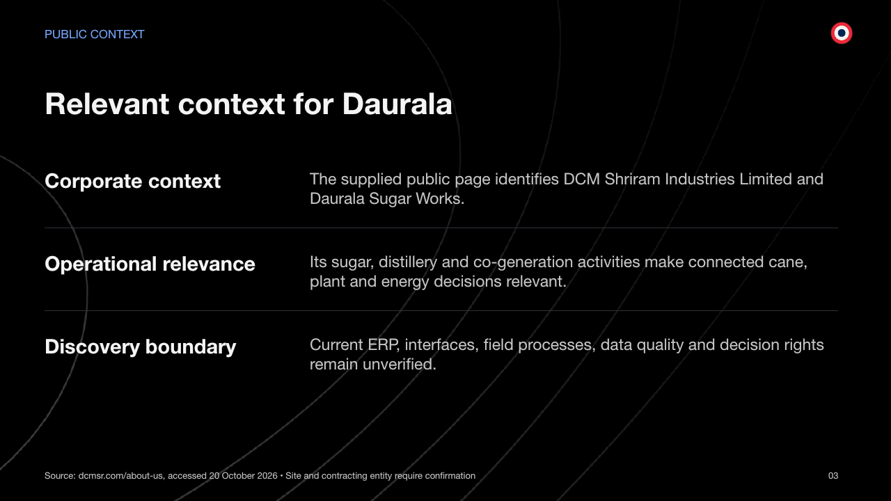 PUBLIC CONTEXT Relevant context for Daurala Source: dcmsr.com/about-us, accessed 20 October 2026 • Site and contracting entity require confirmation 03 Corporate context The supplied public page identifies DCM Shriram Industries Limited and Daurala Sugar Works. Operational relevance Its sugar, distillery and co-generation activities make connected cane, plant and energy decisions relevant. Discovery boundary Current ERP, interfaces, field processes, data quality and decision rights remain unverified.