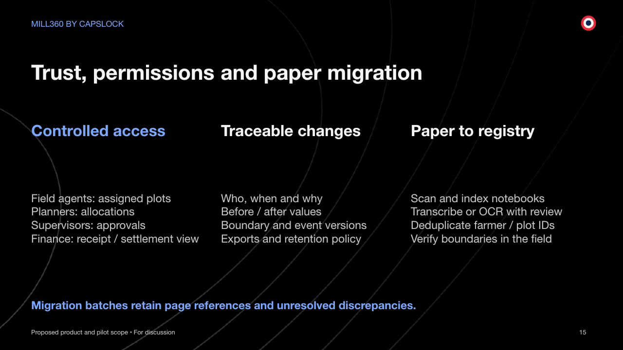 MILL360 BY CAPSLOCK Trust, permissions and paper migration Proposed product and pilot scope • For discussion 15 Controlled access Field agents: assigned plots Planners: allocations Supervisors: approvals Finance: receipt / settlement view Traceable changes Who, when and why Before / after values Boundary and event versions Exports and retention policy Paper to registry Scan and index notebooks Transcribe or OCR with review Deduplicate farmer / plot IDs Verify boundaries in the field Migration batches retain page references and unresolved discrepancies.